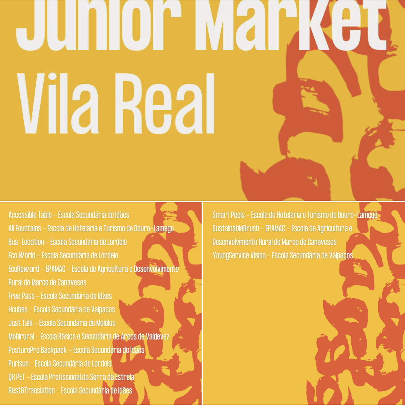 Alunos do 11.º C apurados para a segunda fase do Programa “A Empresa”